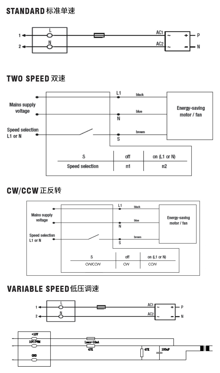 EC節(jié)能電機M12控制模式